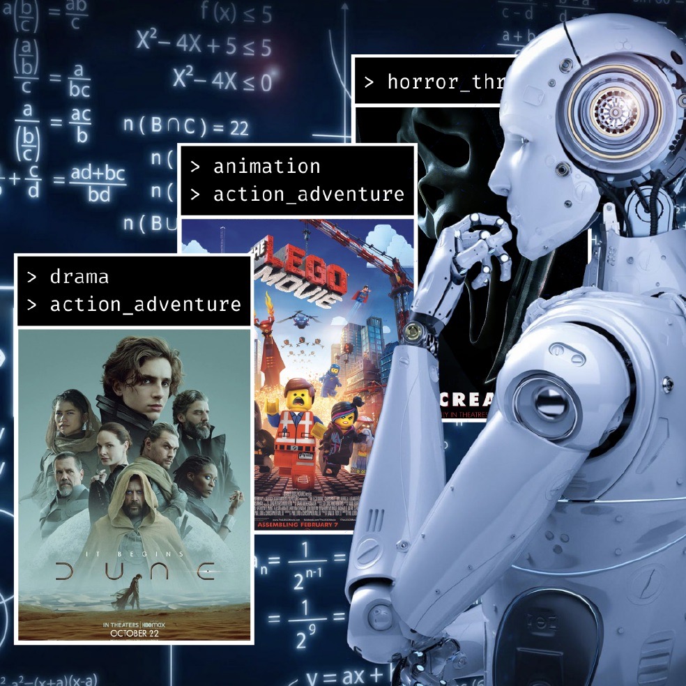 Movie Poster Classifier